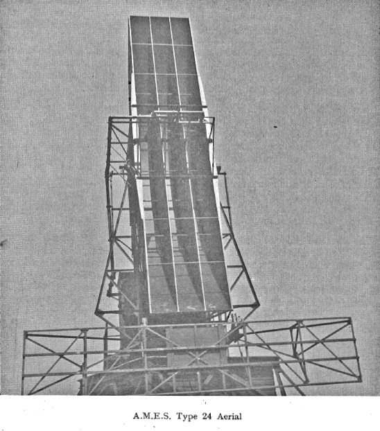 Nomenclature of Ground Radar Stations